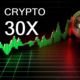 Crypto30x.com